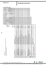 Предварительный просмотр 10 страницы ebm-paps K3G450-PA31-61 Operating Instructions Manual