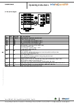 Preview for 9 page of ebm-paps K3G500-PB24-03 Operating Instructions Manual