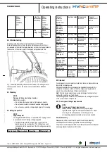 Preview for 13 page of ebm-paps K3G500-PB24-03 Operating Instructions Manual