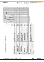 Preview for 10 page of ebm-paps K3G560-PB31-03 Operating Instructions Manual