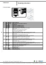 Предварительный просмотр 11 страницы ebm-paps S3G500-ZQ12-90 Operating Instructions Manual