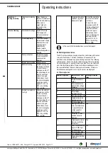 Предварительный просмотр 15 страницы ebm-paps S3G500-ZQ12-90 Operating Instructions Manual