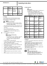 Предварительный просмотр 15 страницы ebm-paps W3G800-LU21-03 Operating Instructions Manual