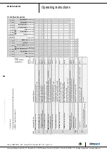 Предварительный просмотр 11 страницы ebm-paps W3G910-KU25-03 Operating Instructions Manual