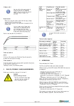 Preview for 4 page of ebm-papst 3214 JN Operating Manual