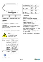 Preview for 4 page of ebm-papst 4414 F/2R Operating Manual