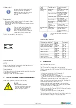 Preview for 4 page of ebm-papst 6424 H Operating Manual