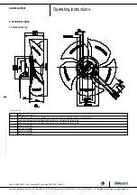 Preview for 4 page of ebm-papst A3G330-AA58-02 Operating Instructions Manual