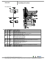 Предварительный просмотр 9 страницы ebm-papst A3G560 Operating Instructions Manual