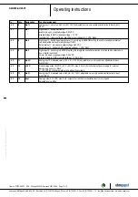 Preview for 11 page of ebm-papst A3G630-AU23-35 Operating Instructions Manual