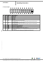 Preview for 9 page of ebm-papst A3G710-BG98-01 Operating Instructions Manual