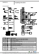 Предварительный просмотр 9 страницы ebm-papst A3G990-AW30-55 Operating Instructions Manual