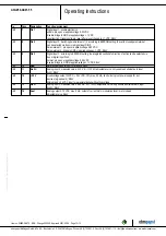 Предварительный просмотр 10 страницы ebm-papst A3GZ50-AK07-55 Operating Instructions Manual