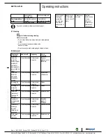 Preview for 10 page of ebm-papst A4D710-AL01-02 Operating Instructions Manual