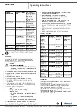 Предварительный просмотр 11 страницы ebm-papst A6D500-AJ03-01 Operating Instructions Manual