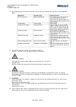 Предварительный просмотр 12 страницы ebm-papst BF500R-250RE0707 User Manual