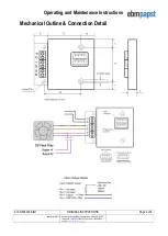 Предварительный просмотр 4 страницы ebm-papst CGCXX00000 Operating And Maintenance Instructions Manual