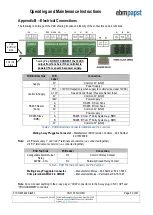 Preview for 30 page of ebm-papst CN1116 Operating And Maintenance Instructions Manual