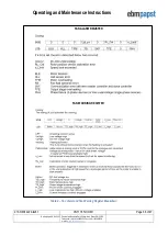 Preview for 38 page of ebm-papst CN1116 Operating And Maintenance Instructions Manual