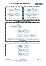 Preview for 45 page of ebm-papst CN1116 Operating And Maintenance Instructions Manual