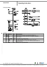 Предварительный просмотр 8 страницы ebm-papst D3G133-BF05-03 Operating Instructions Manual