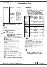 Preview for 10 page of ebm-papst D3G133-LV05-31 Operating Instructions Manual