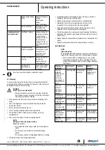 Preview for 9 page of ebm-papst D3G180-AB62-01 Operating Instructions Manual