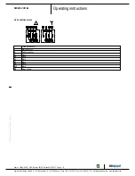 Preview for 8 page of ebm-papst D4D225-CC01-02 Operating Instructions Manual