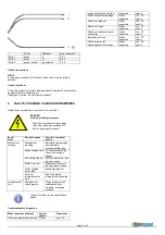 Предварительный просмотр 4 страницы ebm-papst DV4650-470 Operating Manual