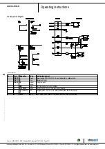 Предварительный просмотр 8 страницы ebm-papst G3G146-FH23-01 Operating Instructions Manual