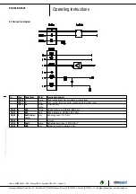 Предварительный просмотр 9 страницы ebm-papst K3G190-RD45-08 Operating Instructions Manual