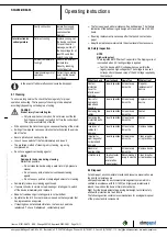 Предварительный просмотр 10 страницы ebm-papst K3G280-RB02-03 Operating Instructions Manual