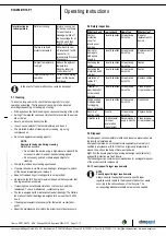 Предварительный просмотр 11 страницы ebm-papst K3G280-RR10-P1 Operating Instructions Manual