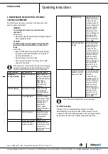 Предварительный просмотр 11 страницы ebm-papst K3G310-AV52-06 Operating Instructions Manual