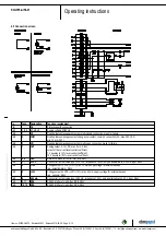 Preview for 9 page of ebm-papst K3G355-AI56-01 Operating Instructions Manual