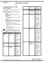 Preview for 11 page of ebm-papst K3G400-AM55-02 Operating Instructions Manual