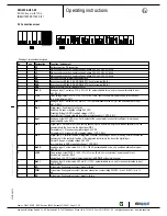 Предварительный просмотр 13 страницы ebm-papst K3G400-AQ23-90 Operating Instructions Manual