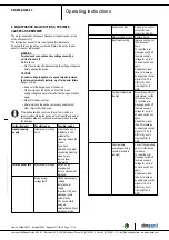 Preview for 11 page of ebm-papst K3G450-AQ06-03 Operating Instructions Manual