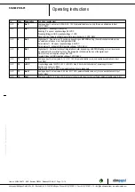 Preview for 11 page of ebm-papst K3G500-PB33-05 Operating Instructions Manual