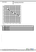 Preview for 5 page of ebm-papst M3G150-NA02-52 Operating Instructions Manual