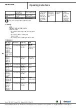 Предварительный просмотр 9 страницы ebm-papst R2E190-AO26-05 Operating Instructions Manual