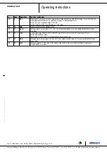 Preview for 10 page of ebm-papst R3G355-AY43-21 Operating Instructions Manual