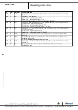 Preview for 12 page of ebm-papst R3G500-AP25-01 Operating Instructions Manual