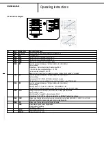 Preview for 12 page of ebm-papst R3G500- DA25-05 Operating Instructions Manual