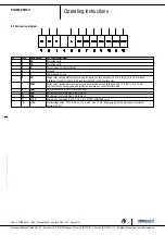 Предварительный просмотр 10 страницы ebm-papst S3G500-ZM03-I1 Operating Instructions Manual