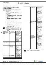 Предварительный просмотр 11 страницы ebm-papst S3G710-AU21-01 Operating Instructions Manual