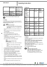 Предварительный просмотр 10 страницы ebm-papst S4E315-AS20-31 Operating Instructions Manual