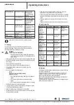 Preview for 11 page of ebm-papst S4E350-AN02-50 Operating Instructions Manual