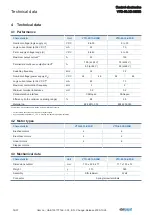 Предварительный просмотр 16 страницы ebm-papst VTD-60 K5SB Series Translation Of The Original Operating Instructions