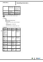 Preview for 9 page of ebm-papst W2E200-HH38-06 Operating Instructions Manual